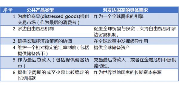 新澳天天開獎免費資料,經(jīng)濟性執(zhí)行方案剖析_儲蓄版71.602