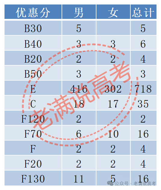 澳門王中王100%期期準(zhǔn),實(shí)地解析數(shù)據(jù)考察_UHD款18.718