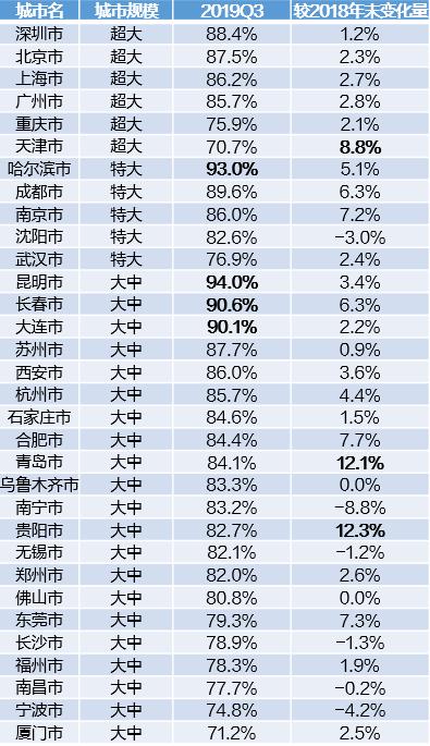 2024年澳門特馬今晚開碼,系統(tǒng)化評估說明_體驗版47.634