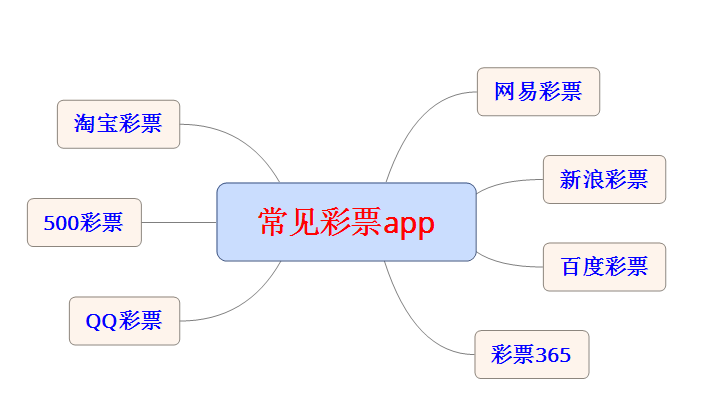 澳門六開獎(jiǎng)結(jié)果2024開獎(jiǎng)今晚,經(jīng)濟(jì)方案解析_優(yōu)選版20.203