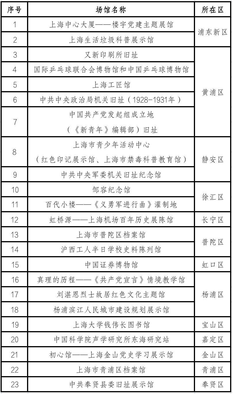 2024年新澳歷史開獎記錄,深度評估解析說明_FHD85.770