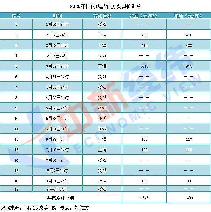 2024澳門(mén)今晚開(kāi)特馬開(kāi)什么,準(zhǔn)確資料解釋落實(shí)_經(jīng)典款12.911