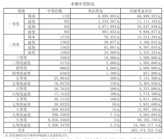 新澳門今晚開獎結(jié)果+開獎,廣泛的解釋落實方法分析_iPhone44.611