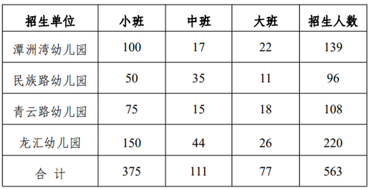 2024新澳最精準(zhǔn)資料大全,定性評估說明_iPad13.563