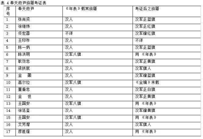 2024年全年資料免費大全優(yōu)勢,實地考察分析數(shù)據(jù)_精簡版71.740