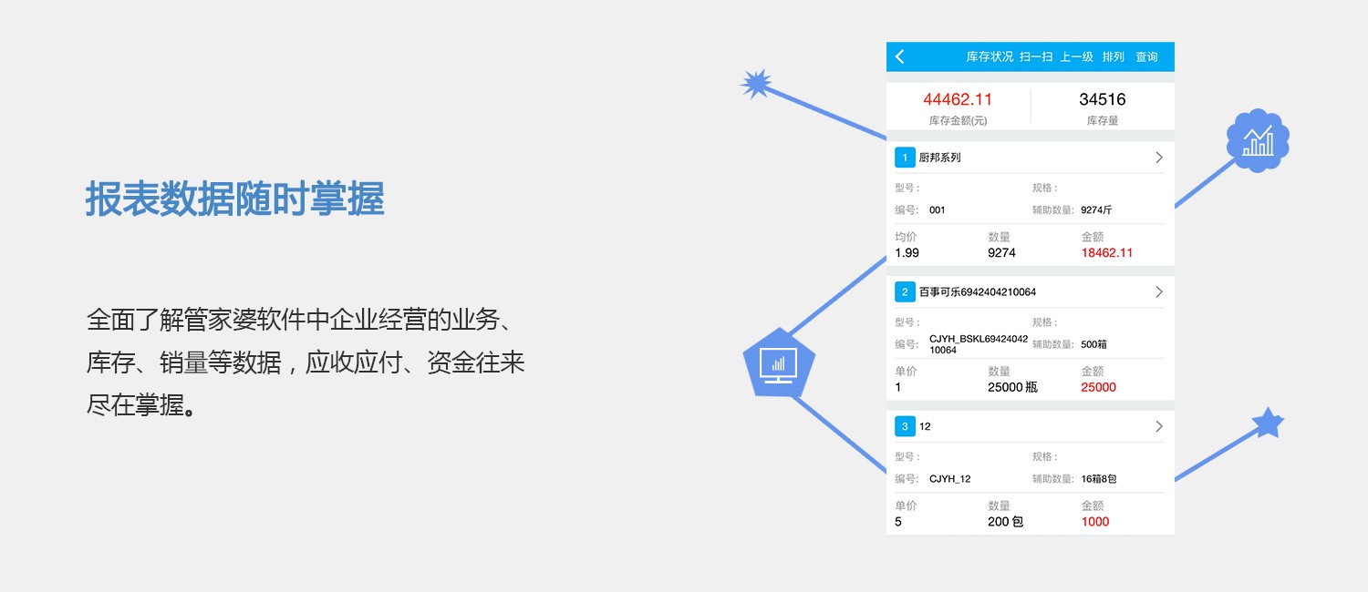 管家婆100%中獎,持續(xù)設(shè)計解析方案_Lite53.65