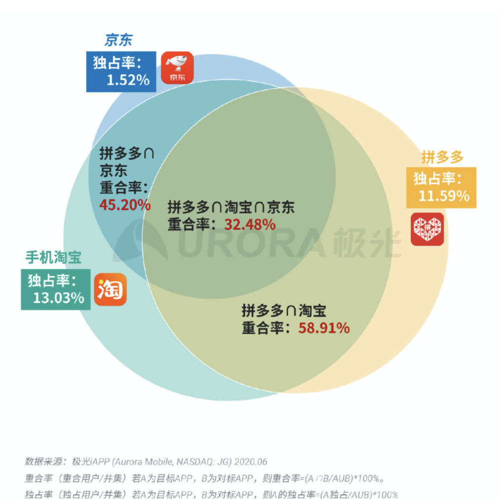 2024澳門(mén)今晚必開(kāi)一肖,專業(yè)數(shù)據(jù)解釋定義_ios23.106