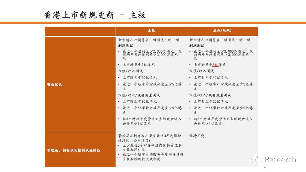 2024香港正版資料免費(fèi)大全精準(zhǔn),科學(xué)化方案實(shí)施探討_8DM29.942