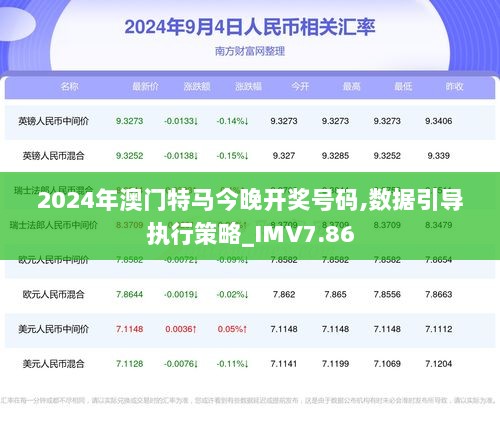 2024新澳門今晚開特馬直播,收益成語分析落實_WearOS61.920