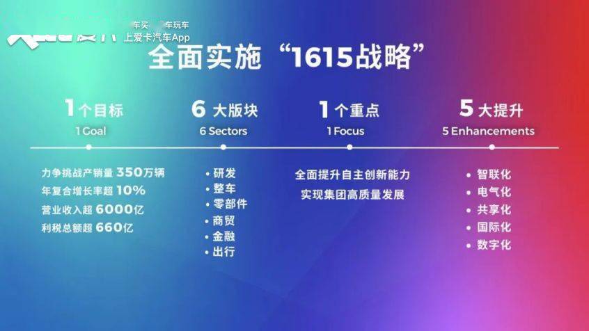 2024新奧精選免費(fèi)資料,全面計(jì)劃執(zhí)行_10DM87.118