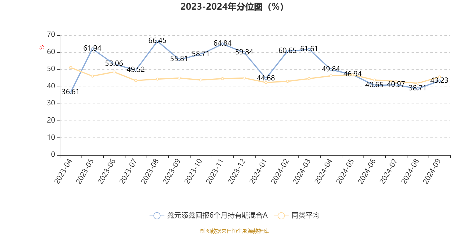 澳門六開獎結(jié)果2024開獎記錄今晚,衡量解答解釋落實_旗艦版84.838