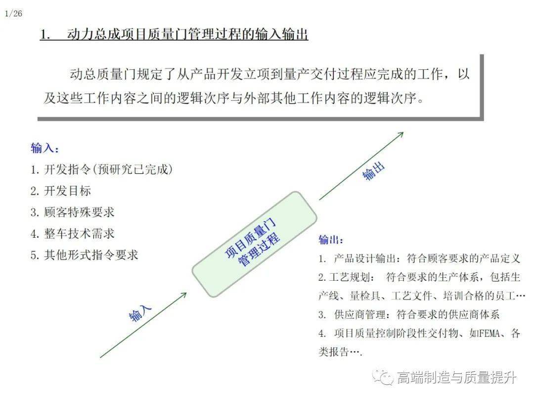 新奧門正版資料與內(nèi)部資料,安全策略評估方案_進階款38.354