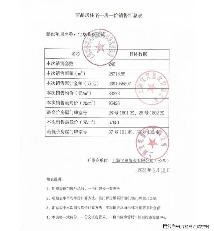 新澳門一肖中100%期期準(zhǔn),權(quán)威分析說明_tool26.203