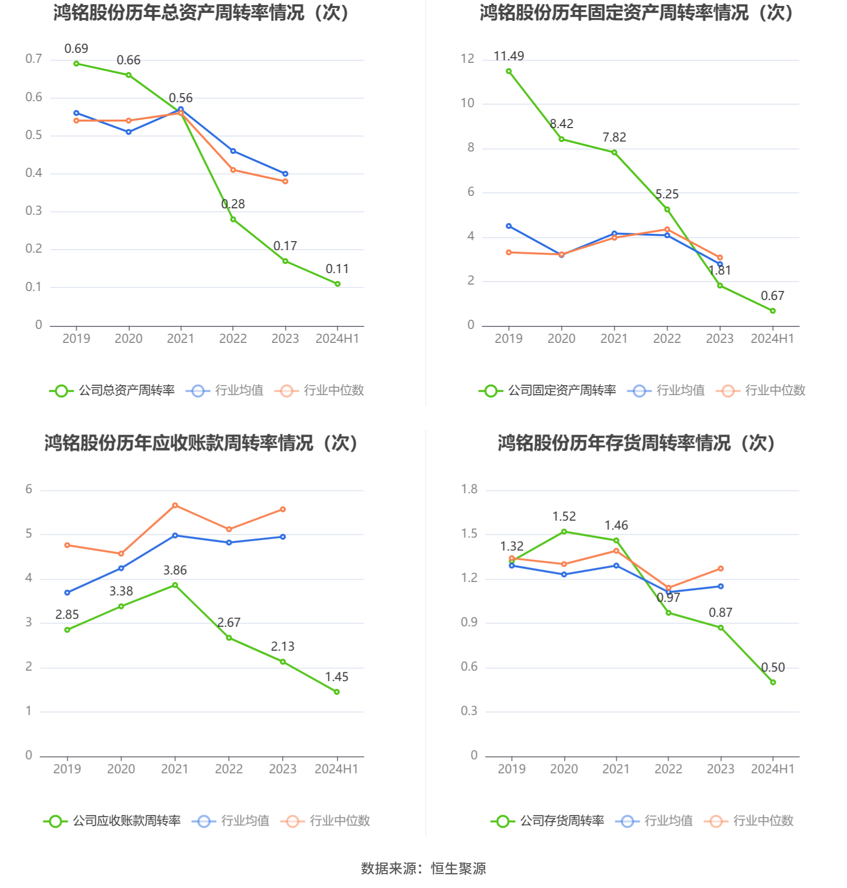 2024新奧免費(fèi)精準(zhǔn)資料大全,數(shù)據(jù)分析說明_視頻版48.497