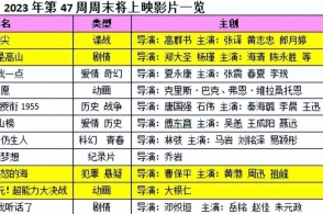 澳門一碼中精準一碼免費中特論壇,準確資料解釋落實_尊享款13.598