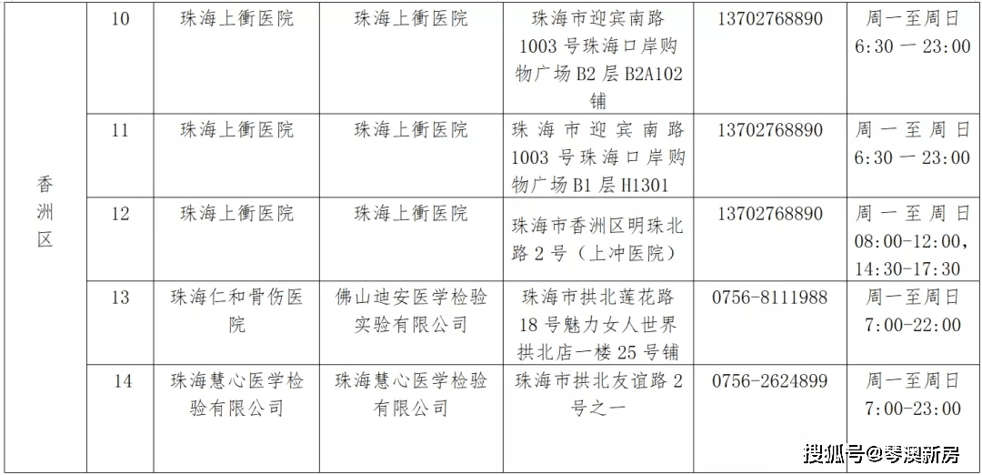 新澳門開獎結(jié)果+開獎結(jié)果,靈活解析實施_D版60.289