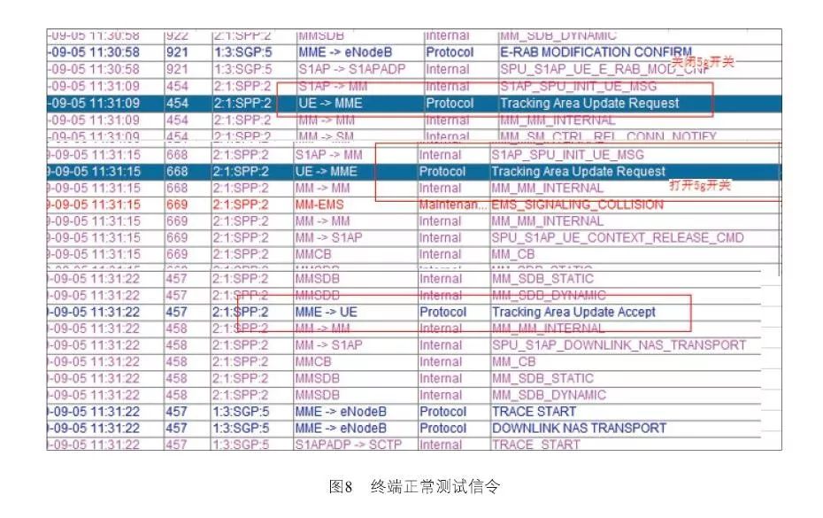 澳門一碼一肖100準(zhǔn)嗎,有效解答解釋落實(shí)_頂級(jí)版76.983