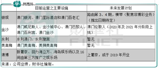 新澳門資料大全正版資料2024年免費下載,家野中特,效率資料解釋落實_復(fù)刻款80.532