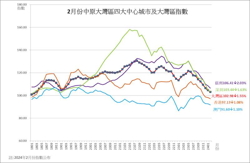 澳門(mén)開(kāi)獎(jiǎng)記錄開(kāi)獎(jiǎng)結(jié)果2024,可靠策略分析_mShop28.308