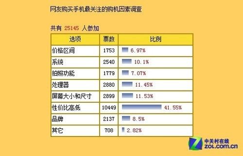 2024澳門六開獎結(jié)果出來,廣泛的關(guān)注解釋落實(shí)熱議_M版49.660