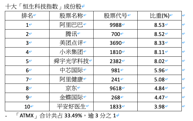 2024香港全年免費(fèi)資料,連貫評(píng)估方法_SE版69.533