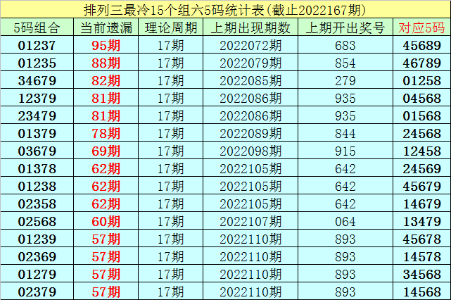 2024澳門六開獎結(jié)果,高效計劃分析實施_完整版57.461