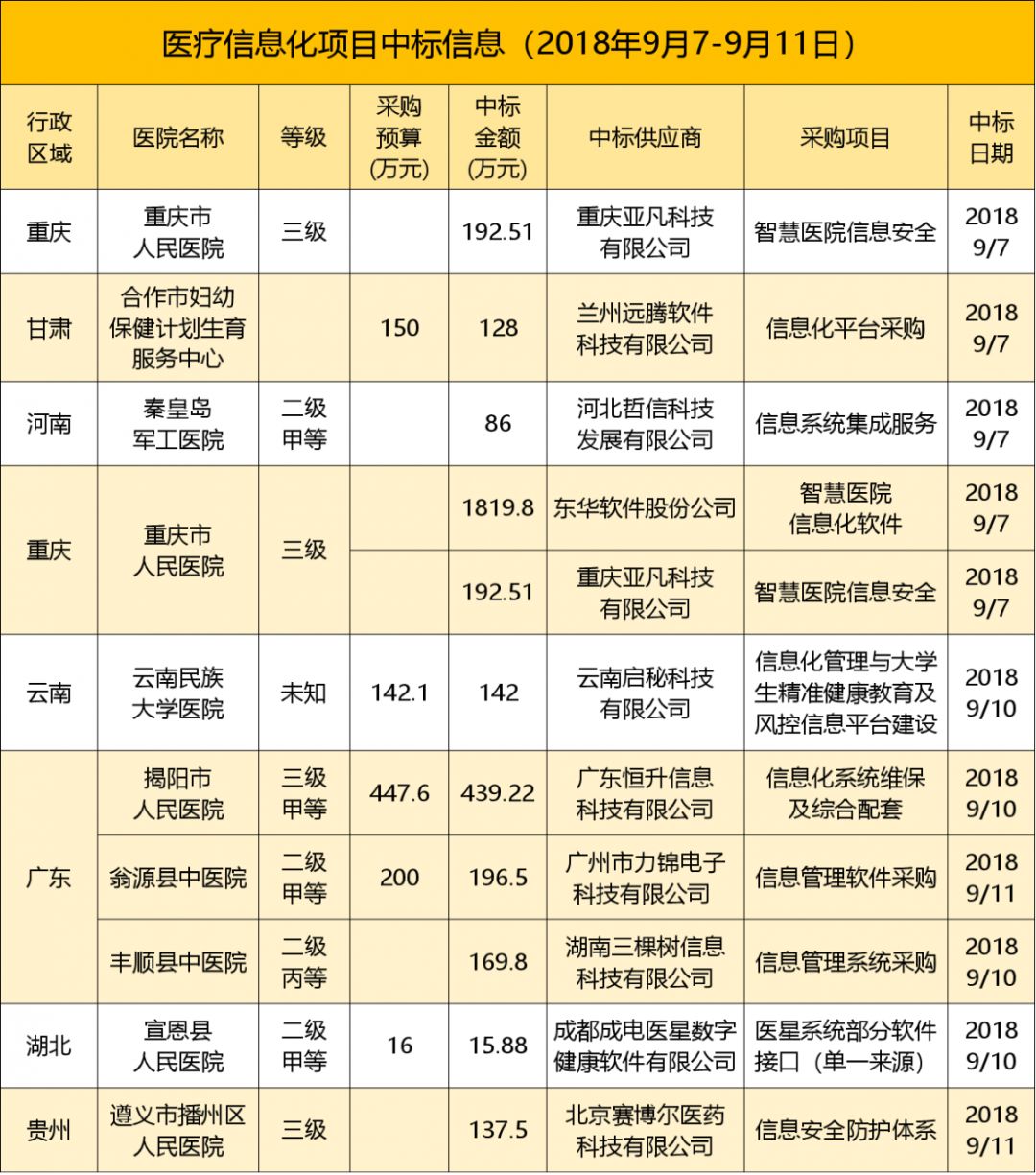 新澳資料免費(fèi)精準(zhǔn)期期準(zhǔn),數(shù)據(jù)分析說(shuō)明_tShop47.490