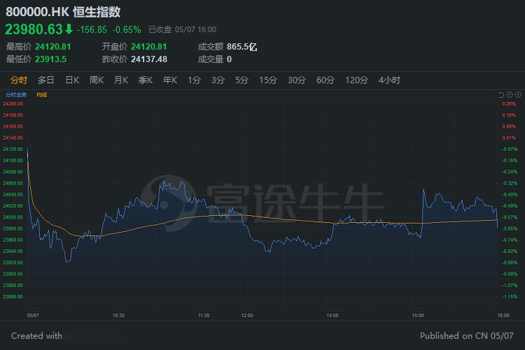 2024新澳門今天晚上開什么生肖,深層數(shù)據(jù)分析執(zhí)行_旗艦版34.257