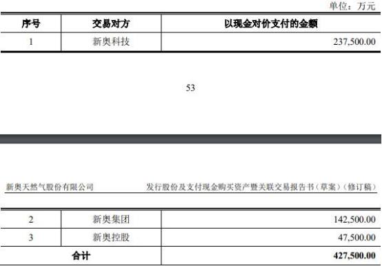 2024新奧資料免費(fèi)公開,實(shí)地研究解釋定義_36074.23