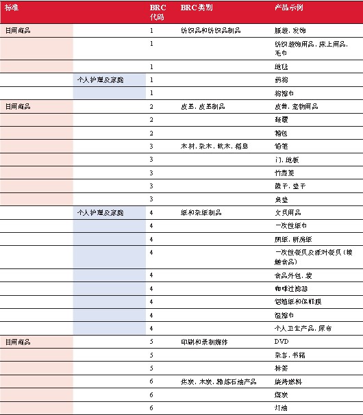 優(yōu)殤繞指揉 第4頁