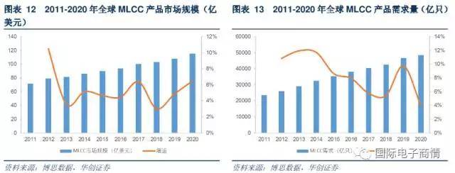 新澳門六開彩開獎結(jié)果2020年,科學(xué)數(shù)據(jù)評估_AR13.115