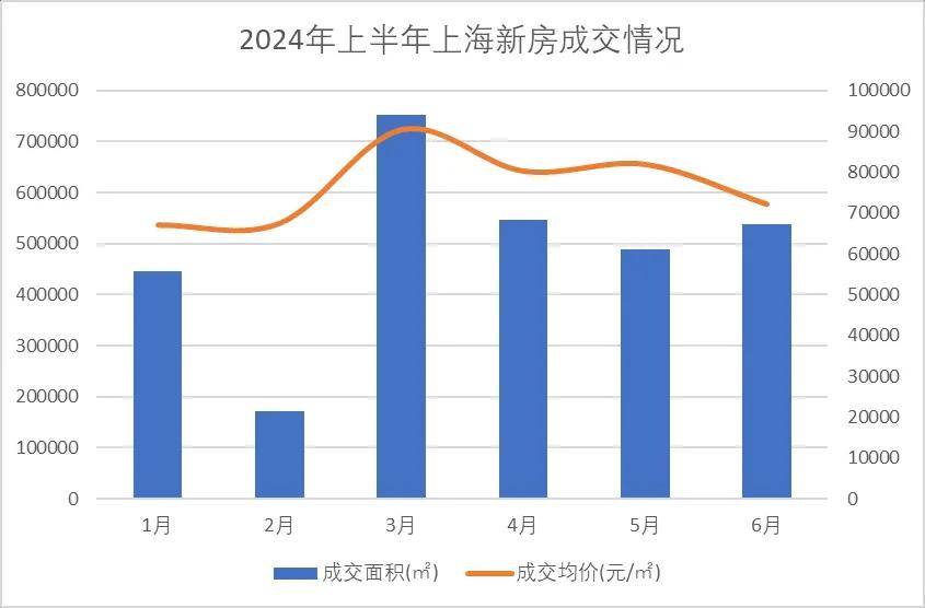 新澳2024今晚開獎(jiǎng)結(jié)果,經(jīng)典解釋落實(shí)_定制版76.196