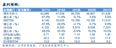 新澳2024正版資料免費(fèi)公開,收益成語(yǔ)分析落實(shí)_YE版38.772