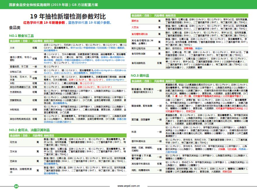 新澳天天開獎資料大全1050期,適用性計劃實施_精英版90.252