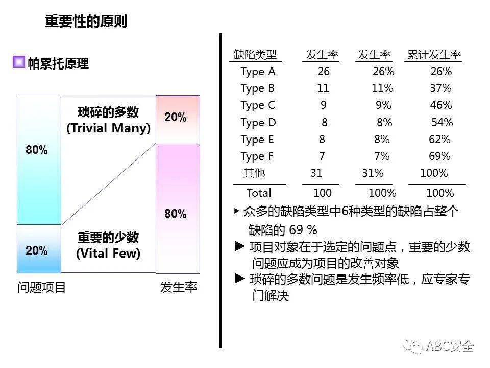 最準(zhǔn)一肖100%最準(zhǔn)的資料,功能性操作方案制定_Mixed55.831