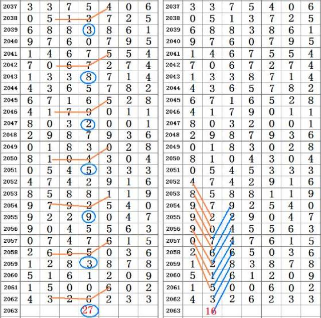 二四六管家婆期期準(zhǔn)資料,快速解答方案解析_9DM62.938