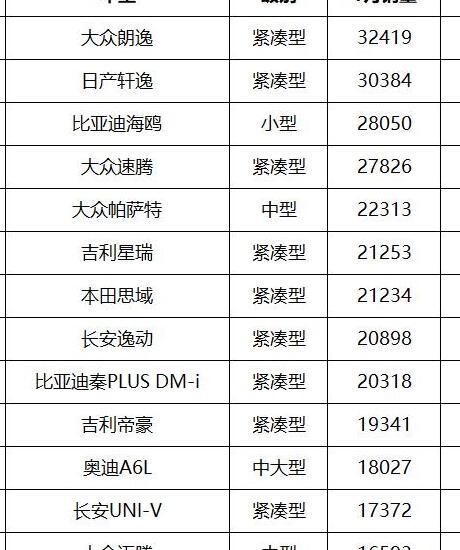 2024新奧免費(fèi)看的資料,廣泛的關(guān)注解釋落實(shí)熱議_10DM40.826