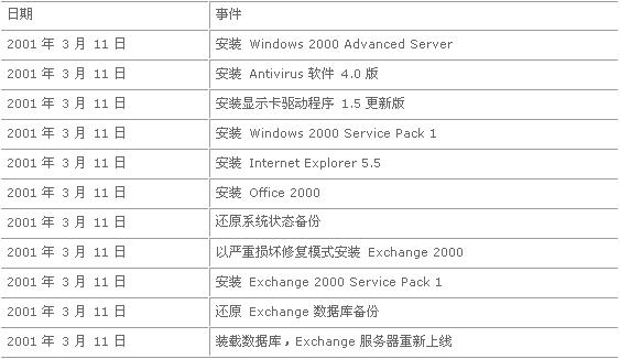 澳門開獎記錄開獎結(jié)果2024,深度評估解析說明_專屬款83.524