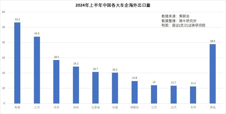 新澳最新最快資料新澳57期,迅速解答問題_Advanced98.809