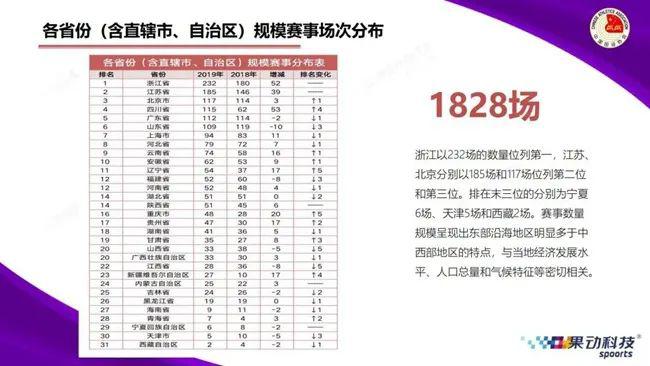 2024澳門(mén)天天開(kāi)好彩大全53期,功能性操作方案制定_尊貴版37.238