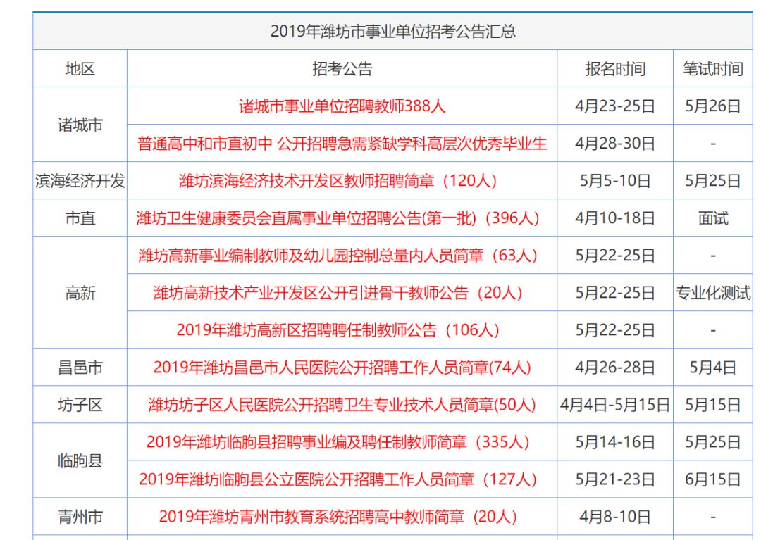 香港資料大全正版資料2024年免費(fèi),資源實(shí)施方案_精裝款13.901