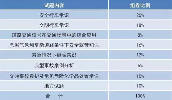 2024年新奧開獎結(jié)果,國產(chǎn)化作答解釋落實_SE版40.936