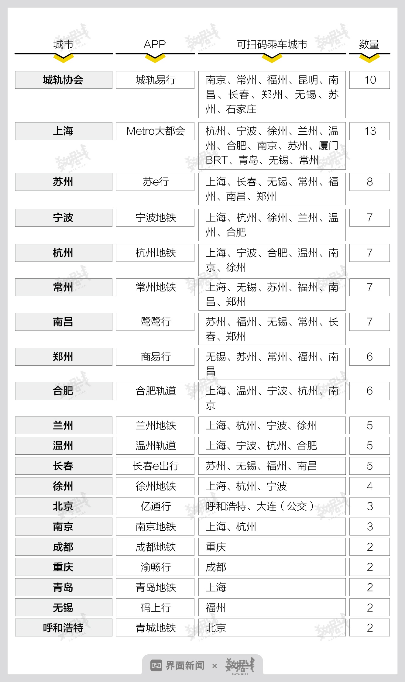 管家婆一票一碼100正確濟(jì)南,正確解答落實_Device18.460