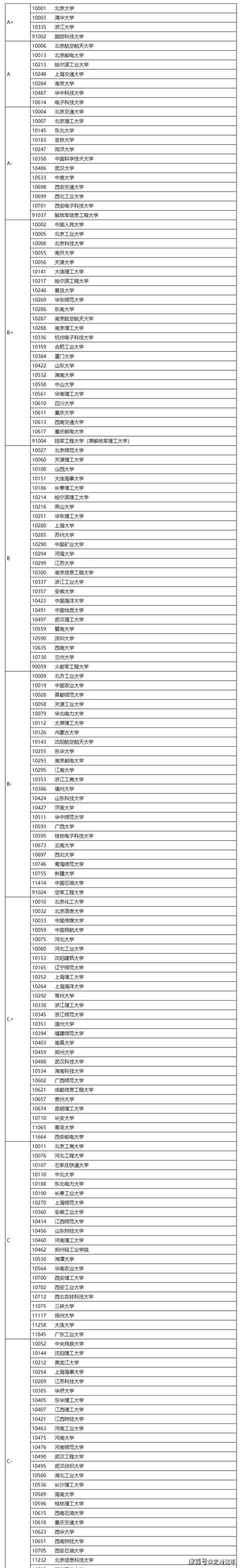 新奧最準(zhǔn)免費資料大全,專業(yè)解析評估_XP14.985