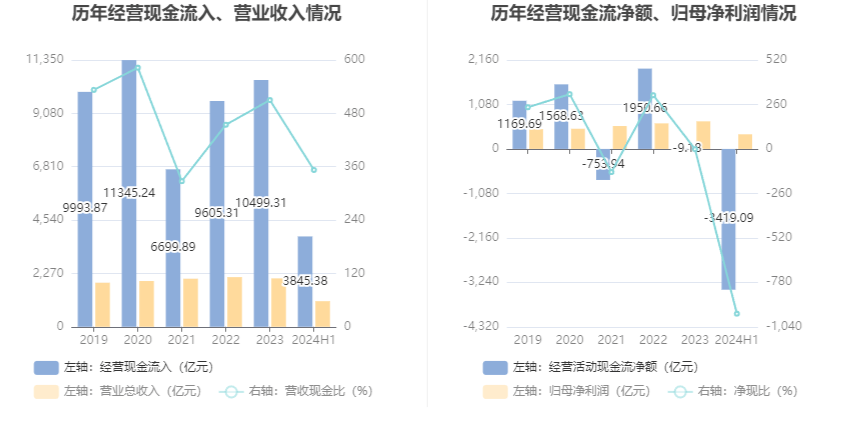 2024澳彩免費(fèi)資料大全,數(shù)據(jù)驅(qū)動(dòng)執(zhí)行設(shè)計(jì)_專屬版49.963