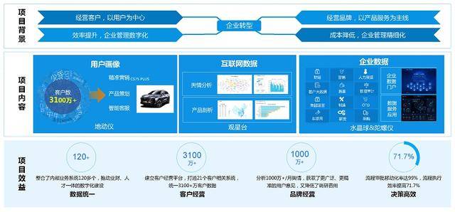 新奧天天精準(zhǔn)資料大全,科學(xué)化方案實施探討_ios56.145