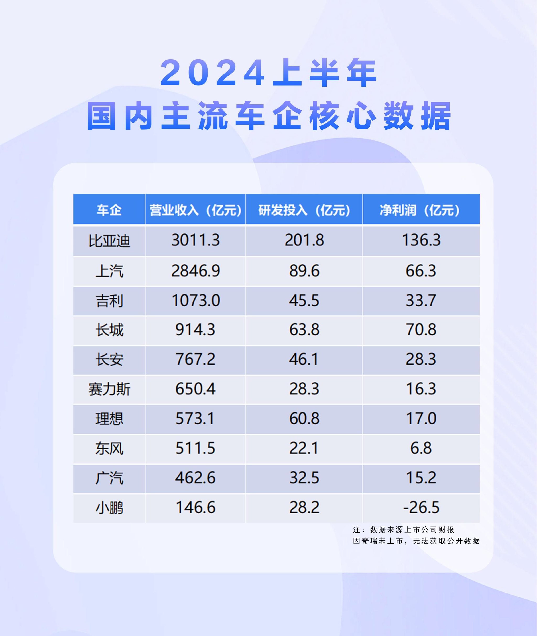 2024澳門免費(fèi)最精準(zhǔn)龍門,預(yù)測(cè)分析說明_bundle33.321