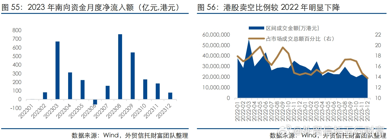 2024澳門天天開好彩大全2024,數(shù)據(jù)驅(qū)動執(zhí)行方案_AR37.146