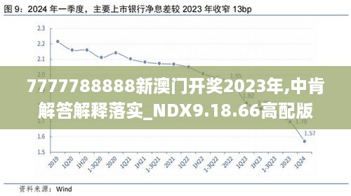 2024今晚新澳開(kāi)獎(jiǎng)號(hào)碼,經(jīng)典解釋落實(shí)_HD29.463