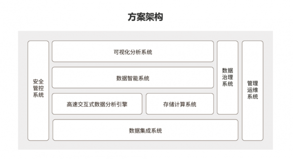 2024新澳最精準(zhǔn)資料,數(shù)據(jù)支持設(shè)計(jì)計(jì)劃_iPad95.633